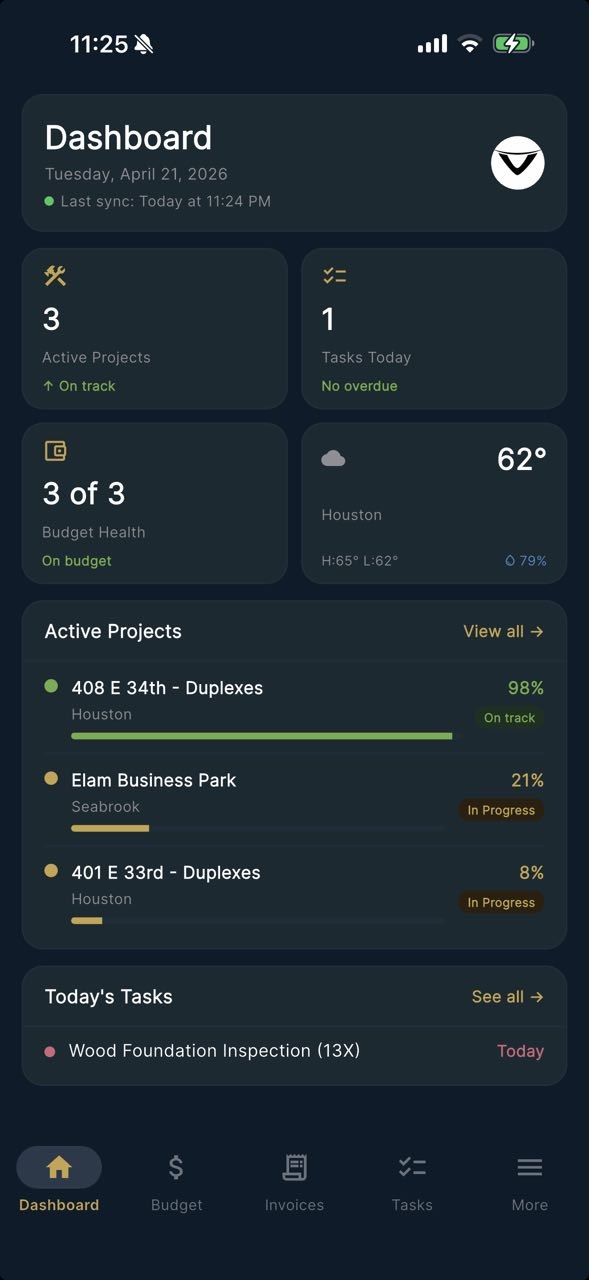 FORTIS project dashboard